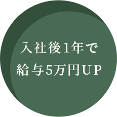 入社後1年で給与5万円UP
